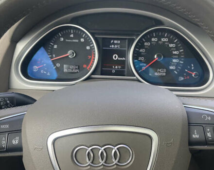 Білий Ауді Ку 7, об'ємом двигуна 3 л та пробігом 160 тис. км за 17400 $, фото 10 на Automoto.ua