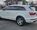 Ауді Ку 7 2015 у Житомирі на Automoto.ua Білий Ауді Ку 7, об'ємом двигуна 3 л та пробігом 191 тис. км за 18500 $, фото 7 на Automoto.ua