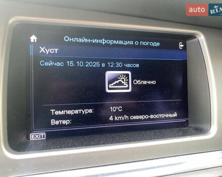 Белый Ауди Ку 7, объемом двигателя 3 л и пробегом 303 тыс. км за 14900 $, фото 30 на Automoto.ua