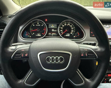 Белый Ауди Ку 7, объемом двигателя 3 л и пробегом 256 тыс. км за 21300 $, фото 30 на Automoto.ua