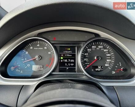 Білий Ауді Ку 7, об'ємом двигуна 3 л та пробігом 125 тис. км за 21000 $, фото 24 на Automoto.ua