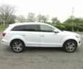 Ауди Ку 7 2015 в Житомире на Automoto.ua Белый Ауди Ку 7, объемом двигателя 3 л и пробегом 79 тыс. км за 5400 $, фото 7 на Automoto.ua