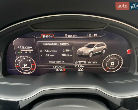 Белый Ауди Ку 7, объемом двигателя 2.97 л и пробегом 124 тыс. км за 36000 $, фото 68 на Automoto.ua