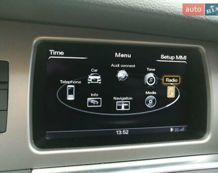 Ауди Ку 7 2015 в Полтаве на Automoto.ua Белый Ауди Ку 7, объемом двигателя 3 л и пробегом 118 тыс. км за 20500 $, фото 37 на Automoto.ua