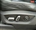Ауди Ку 7 2015 в Полтаве на Automoto.ua Белый Ауди Ку 7, объемом двигателя 3 л и пробегом 118 тыс. км за 20500 $, фото 23 на Automoto.ua