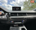 Белый Ауди Ку 7, объемом двигателя 2.97 л и пробегом 284 тыс. км за 37000 $, фото 15 на Automoto.ua