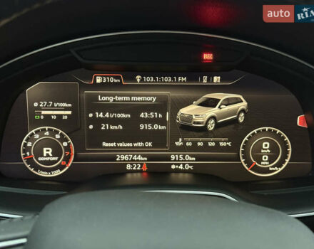 Белый Ауди Ку 7, объемом двигателя 3 л и пробегом 296 тыс. км за 19700 $, фото 37 на Automoto.ua