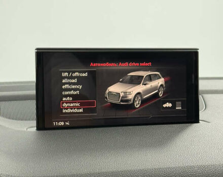 Ауди Ку 7 2016 в Одессе на Automoto.ua Белый Ауди Ку 7, объемом двигателя 3 л и пробегом 280 тыс. км за 34000 $, фото 22 на Automoto.ua