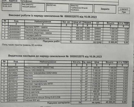 Білий Ауді Ку 7, об'ємом двигуна 2.97 л та пробігом 202 тис. км за 46900 $, фото 80 на Automoto.ua