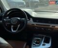 Ауді Ку 7 2016 у Каменце-Подольском на Automoto.ua Білий Ауді Ку 7, об'ємом двигуна 2.97 л та пробігом 282 тис. км за 38000 $, фото 29 на Automoto.ua