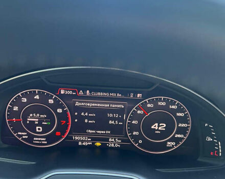 Ауди Ку 7 2016 в Хусте на Automoto.ua Белый Ауди Ку 7, объемом двигателя 3 л и пробегом 190 тыс. км за 27500 $, фото 40 на Automoto.ua