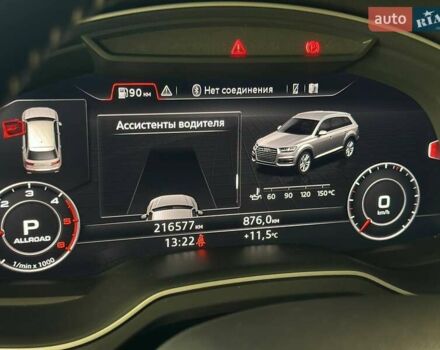 Белый Ауди Ку 7, объемом двигателя 2.97 л и пробегом 216 тыс. км за 37900 $, фото 28 на Automoto.ua