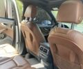 Ауди Ку 7 2016 в Днепре (Днепропетровске) на Automoto.ua Белый Ауди Ку 7, объемом двигателя 1.98 л и пробегом 209 тыс. км за 28000 $, фото 11 на Automoto.ua