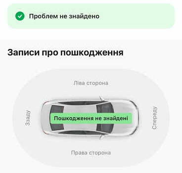 Белый Ауди Ку 7, объемом двигателя 3 л и пробегом 225 тыс. км за 23500 $, фото 36 на Automoto.ua
