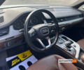 Ауди Ку 7 2016 в Черновцах на Automoto.ua Белый Ауди Ку 7, объемом двигателя 3 л и пробегом 97 тыс. км за 36300 $, фото 8 на Automoto.ua