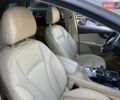 Ауді Ку 7 2017 у Рівному на Automoto.ua Білий Ауді Ку 7, об'ємом двигуна 3 л та пробігом 149 тис. км за 31000 $, фото 71 на Automoto.ua