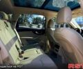 Белый Ауди Ку 7, объемом двигателя 3 л и пробегом 181 тыс. км за 24000 $, фото 1 на Automoto.ua