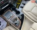 Білий Ауді Ку 7, об'ємом двигуна 2.97 л та пробігом 303 тис. км за 30000 $, фото 17 на Automoto.ua