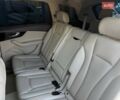 Ауді Ку 7 2017 у Рівному на Automoto.ua Білий Ауді Ку 7, об'ємом двигуна 3 л та пробігом 149 тис. км за 31000 $, фото 59 на Automoto.ua