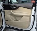 Белый Ауди Ку 7, объемом двигателя 3 л и пробегом 209 тыс. км за 20999 $, фото 38 на Automoto.ua