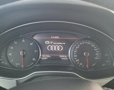 Белый Ауди Ку 7, объемом двигателя 3 л и пробегом 181 тыс. км за 24700 $, фото 16 на Automoto.ua