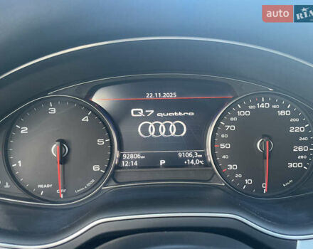 Белый Ауди Ку 7, объемом двигателя 2.97 л и пробегом 92 тыс. км за 39900 $, фото 34 на Automoto.ua