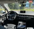 Білий Ауді Ку 7, об'ємом двигуна 3 л та пробігом 114 тис. км за 41000 $, фото 61 на Automoto.ua