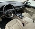 Білий Ауді Ку 7, об'ємом двигуна 3 л та пробігом 110 тис. км за 35000 $, фото 5 на Automoto.ua