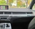 Білий Ауді Ку 7, об'ємом двигуна 2.97 л та пробігом 134 тис. км за 45000 $, фото 30 на Automoto.ua