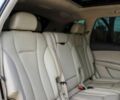 Ауді Ку 7 2018 у Тернополі на Automoto.ua Білий Ауді Ку 7, об'ємом двигуна 3 л та пробігом 34 тис. км за 14500 $, фото 17 на Automoto.ua