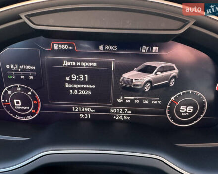 Білий Ауді Ку 7, об'ємом двигуна 2.97 л та пробігом 121 тис. км за 53700 $, фото 21 на Automoto.ua