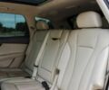 Ауді Ку 7 2018 у Тернополі на Automoto.ua Білий Ауді Ку 7, об'ємом двигуна 3 л та пробігом 34 тис. км за 14500 $, фото 18 на Automoto.ua