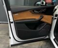 Ауді Ку 7 2018 у Києві на Automoto.ua Білий Ауді Ку 7, об'ємом двигуна 3 л та пробігом 132 тис. км за 57000 $, фото 39 на Automoto.ua