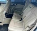 Белый Ауди Ку 7, объемом двигателя 2 л и пробегом 96 тыс. км за 21000 $, фото 7 на Automoto.ua