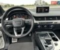 Білий Ауді Ку 7, об'ємом двигуна 2.97 л та пробігом 145 тис. км за 39555 $, фото 21 на Automoto.ua