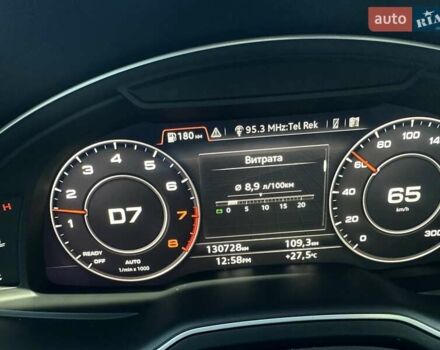 Білий Ауді Ку 7, об'ємом двигуна 1.98 л та пробігом 130 тис. км за 27900 $, фото 50 на Automoto.ua