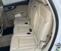 Белый Ауди Ку 7, объемом двигателя 1.98 л и пробегом 79 тыс. км за 33850 $, фото 35 на Automoto.ua