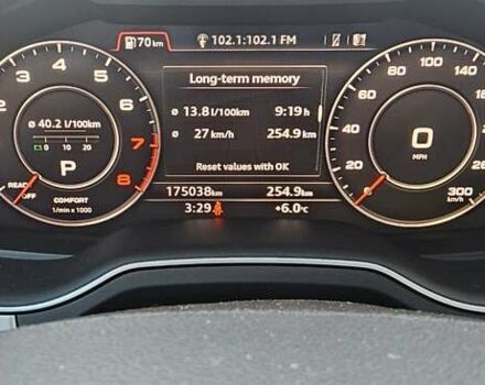Ауді Ку 7 2019 у Львові на Automoto.ua Білий Ауді Ку 7, об'ємом двигуна 2 л та пробігом 175 тис. км за 31500 $, фото 30 на Automoto.ua