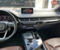 Белый Ауди Ку 7, объемом двигателя 3 л и пробегом 123 тыс. км за 32500 $, фото 37 на Automoto.ua