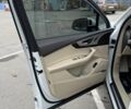 Белый Ауди Ку 7, объемом двигателя 1.98 л и пробегом 79 тыс. км за 33850 $, фото 41 на Automoto.ua