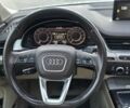 Ауді Ку 7 2019 у Львові на Automoto.ua Білий Ауді Ку 7, об'ємом двигуна 2 л та пробігом 175 тис. км за 31500 $, фото 21 на Automoto.ua