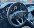 Белый Ауди Ку 7, объемом двигателя 1.98 л и пробегом 83 тыс. км за 43500 $, фото 28 на Automoto.ua