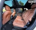 Білий Ауді Ку 7, об'ємом двигуна 2 л та пробігом 48 тис. км за 45600 $, фото 13 на Automoto.ua