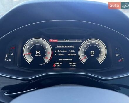Белый Ауди Ку 7, объемом двигателя 1.98 л и пробегом 83 тыс. км за 43500 $, фото 29 на Automoto.ua