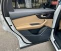 Белый Ауди Ку 7, объемом двигателя 1.98 л и пробегом 30 тыс. км за 42000 $, фото 25 на Automoto.ua