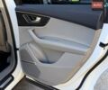 Білий Ауді Ку 7, об'ємом двигуна 3 л та пробігом 27 тис. км за 49000 $, фото 22 на Automoto.ua