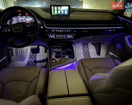 Бежевый Ауди Ку 7, объемом двигателя 2.97 л и пробегом 243 тыс. км за 47500 $, фото 51 на Automoto.ua