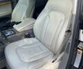 Ауди Ку 7 2007 в Каменце-Подольском на Automoto.ua Черный Ауди Ку 7, объемом двигателя 3.6 л и пробегом 300 тыс. км за 10500 $, фото 13 на Automoto.ua