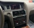 Черный Ауди Ку 7, объемом двигателя 4.2 л и пробегом 165 тыс. км за 11900 $, фото 11 на Automoto.ua