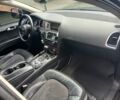 Ауди Ку 7 2007 в Тячеве на Automoto.ua Черный Ауди Ку 7, объемом двигателя 3 л и пробегом 300 тыс. км за 6500 $, фото 13 на Automoto.ua